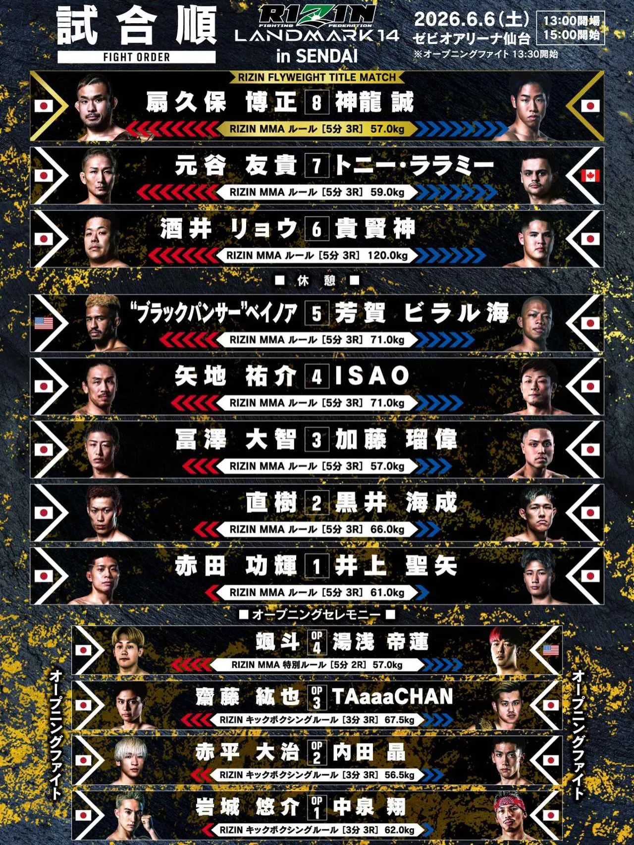【６月１発目はRIZIN 塩vs龍】