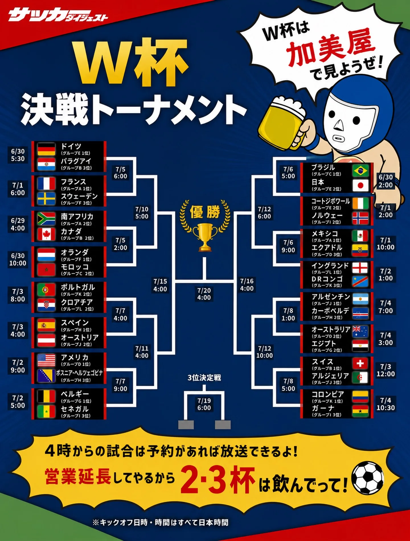 ⚽️**今日はブラジル🇧🇷vs日本🇯🇵！！**🔥
